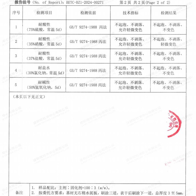 来宾重防腐地坪,来宾超强耐腐蚀涂料产品图4